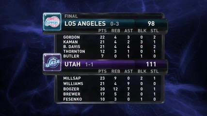 Nba highlights from October 30th 