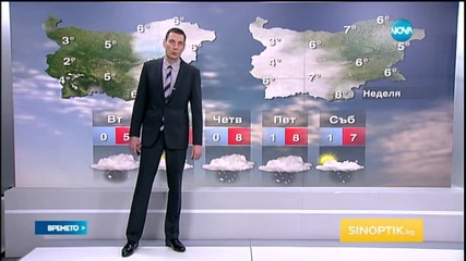 Прогноза за времето (10.03.2015 - сутрешна)
