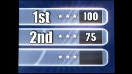 Dc Games 2006 Event 9 Part 1