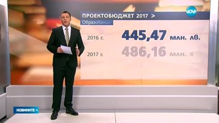Всеки трети българин живее в тежки материални лишения