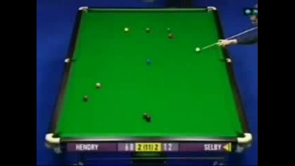 Masters 2008 Selby Super Screw