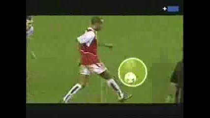 Thierry Henry