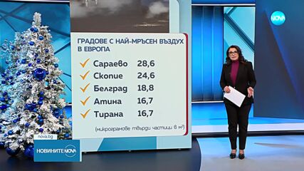 Заради токсичен въздух: Отмениха десетки полети от летището в Сараево