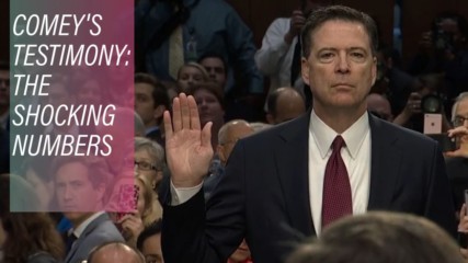 Comey hearing: Here's what you need to know in numbers