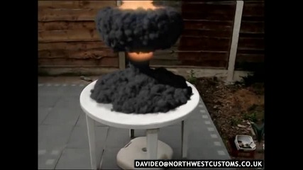 Виждали ли сте такова нещо – Мини Атомна Бомба!
