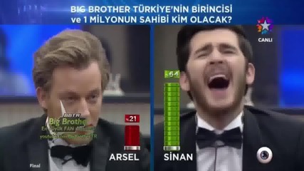 Кой спечели 1 милион лири от Биг Брадър Турция?