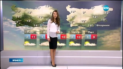 Прогноза за времето (19.01.2015 - обедна)