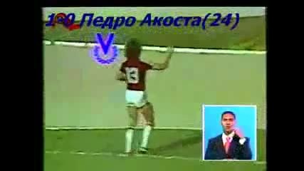 1982 Venezuela vs. Bolivia 1-0