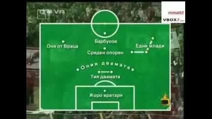 Димитър Пенев коментира за националния отбор 