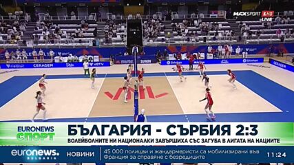Спортни новини, 02.07.2023 - обедна емисия