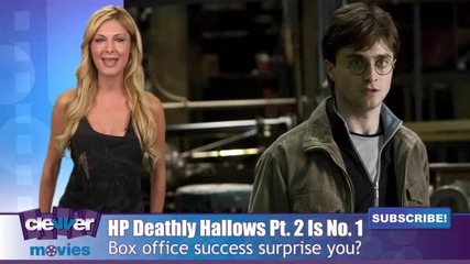 Harry Potter and the Deathly Hallows Part 2 Becomes Biggest Movie Of 2011