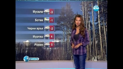 Nova Weather forecast Bulgaria - 15.01.2014 (13_25h)