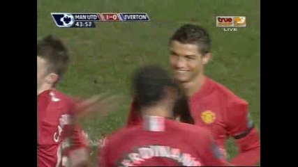 31.01 Манчестър Юнайтед - Евертън 1:0 Гол От Дузпа На Роналдо