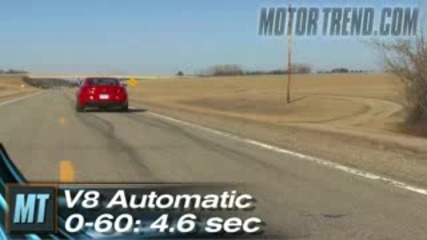 First Test - 2010 Chevy Camaro