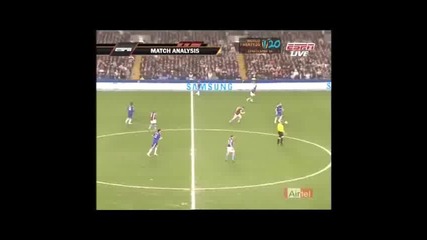 27.03.2010 Chelsea – Aston Villa 7 - 1