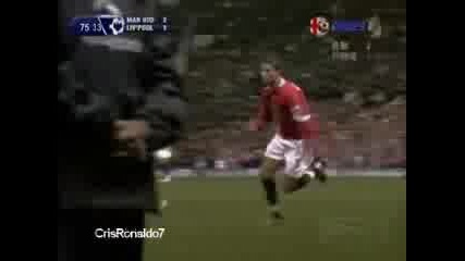 Cristiano The Best On The World