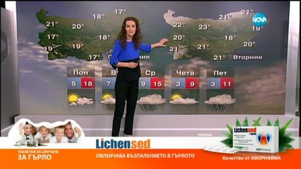 Прогноза за времето (22.02.2016 - сутрешна)
