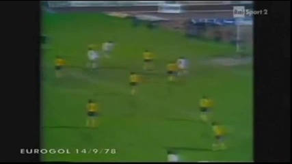 1978 Partizan Belgrade (yug.) 2-dynamo Dresden (east germany) 0 champions Cup