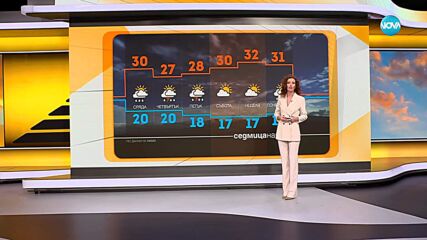 Прогноза за времето (29.07.2025 - сутрешна)