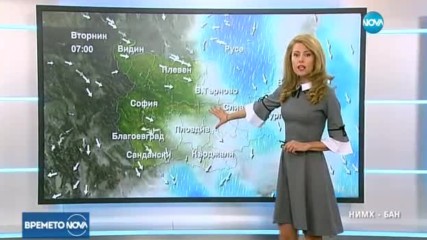 Прогноза за времето (21.08.2017 - централна)