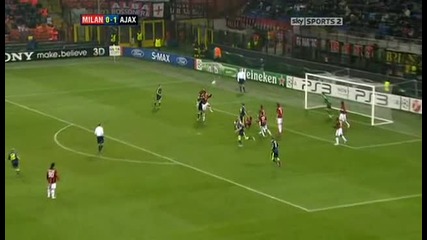 08.12 Милан - Аякс 0:2 