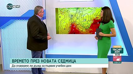 Какво ще бъде времето тази седмица