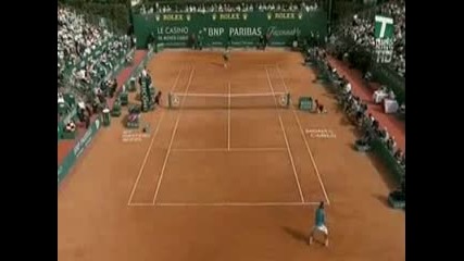 Monte Carlo 2008 Final Federer -nadal