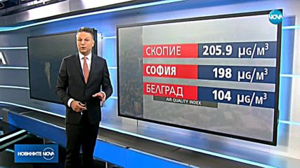 България е една от държавите в ЕС с най-мръсен въздух