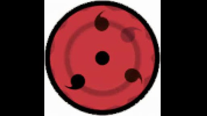 Sharingan Transformation