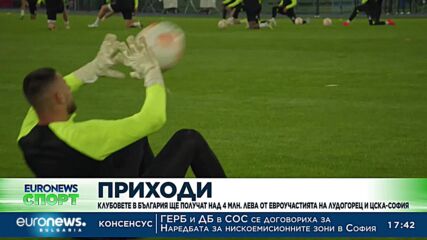 Спортни новини, 21.11.2022 - вечерна емисия