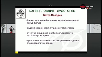 Ботев Пд ще опита да препъне Лудогорец