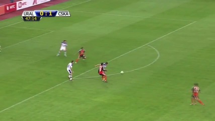 Ural vs Cska Moscow 2-2 Russian Premier League Goals & Highlights 17.07.2013