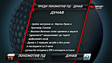 Преди Локо Пд - Дунав