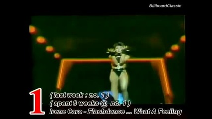 1983 Billboard Top 10 Singles - 6 18 1983