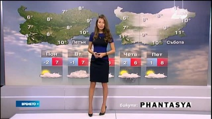 Прогноза за времето (15.12.2014 - обедна)