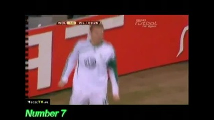 Edin Dzeko Top 10 Goals