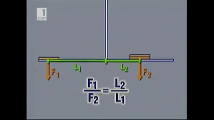 18.05.2011 Приказки за физиката - За лостовете и за магическите изобретения