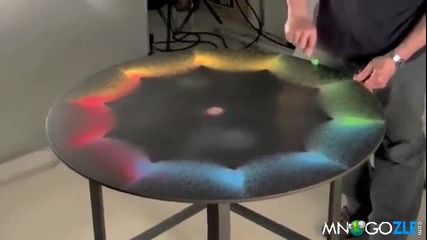 Фигури с вибрация и песъчинки