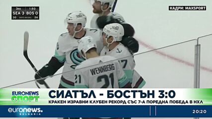 Спортни новини, 13.01.2013 г. - вечерна емисия