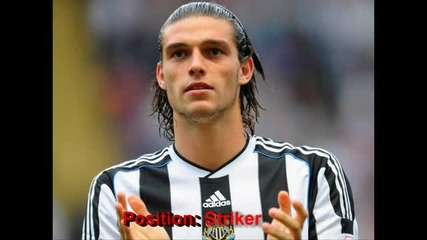 Luis Suarez and Andy Carroll Facts 