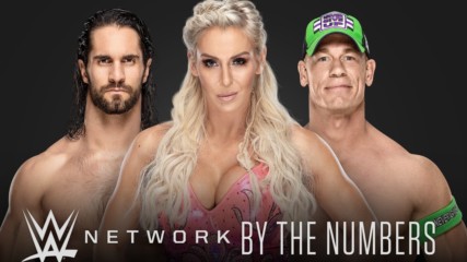 WWE Network 5-year birthday celebration by the numbers
