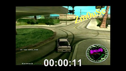 Drift by: [sdt.zm0use Scep for Sdt