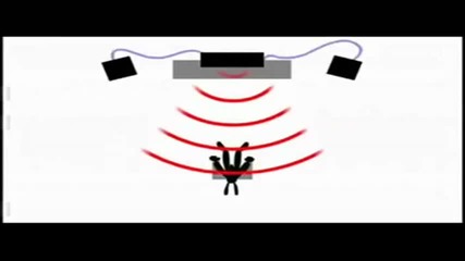 Goofy - How To Hook Up Your Home Theater, 2007 (hq)