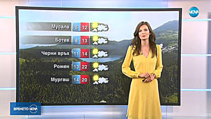 Прогноза за времето (27.08.2019 - обедна емисия)