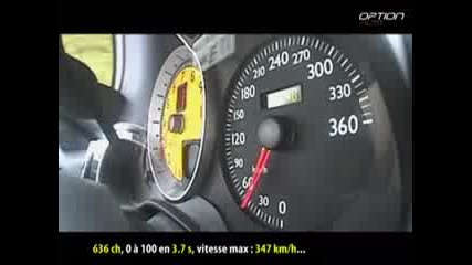 Супер Мощнo Ferrari