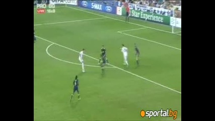 Шампионска Лига - Реал Мадрид - Аякс 2:0