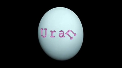 Планети