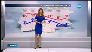 Прогноза за времето (20.03.2016 - централна емисия)