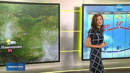 Прогноза за времето (13.10.2018 - сутрешна)