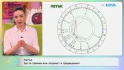 Астрологична прогноза за седмицата | На кафе | 11 май 2026